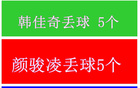 中超四队门将，北京国安韩佳奇表现最佳