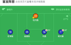 深圳青年4-3胜南京，黄开俊世界波双响，南京三球追平