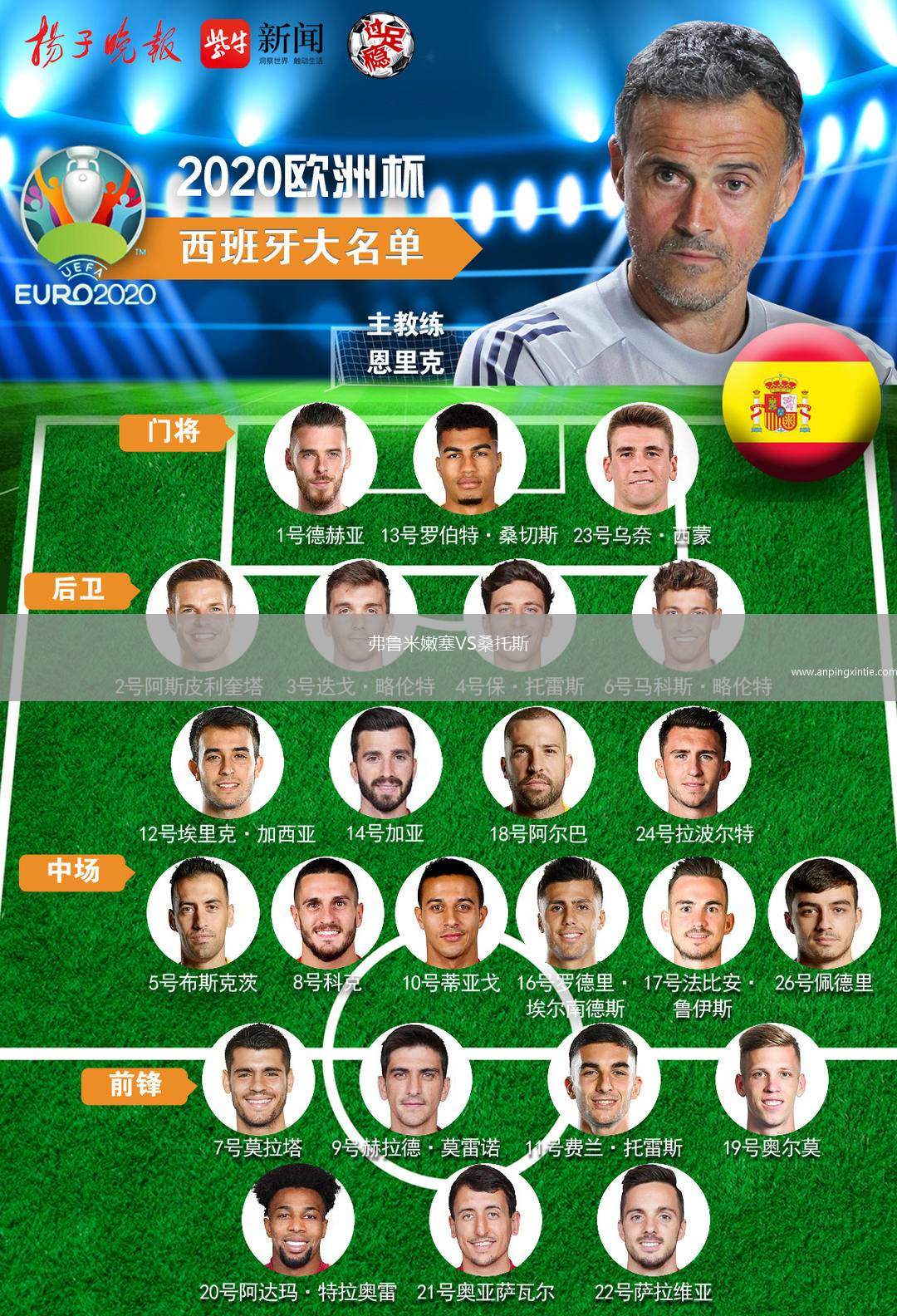 弗鲁米嫩塞VS桑托斯