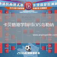 卡贝略港学院B队VS乌勒纳