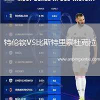 特伦钦VS比斯特里察杜克拉