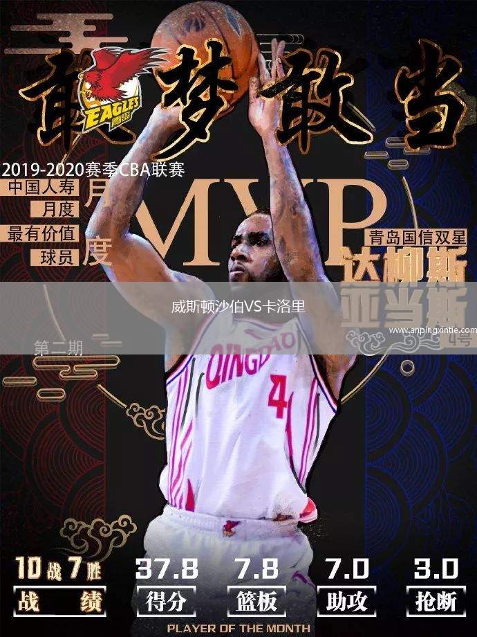 威斯顿沙伯VS卡洛里
