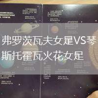 弗罗茨瓦夫女足VS琴斯托霍瓦火花女足