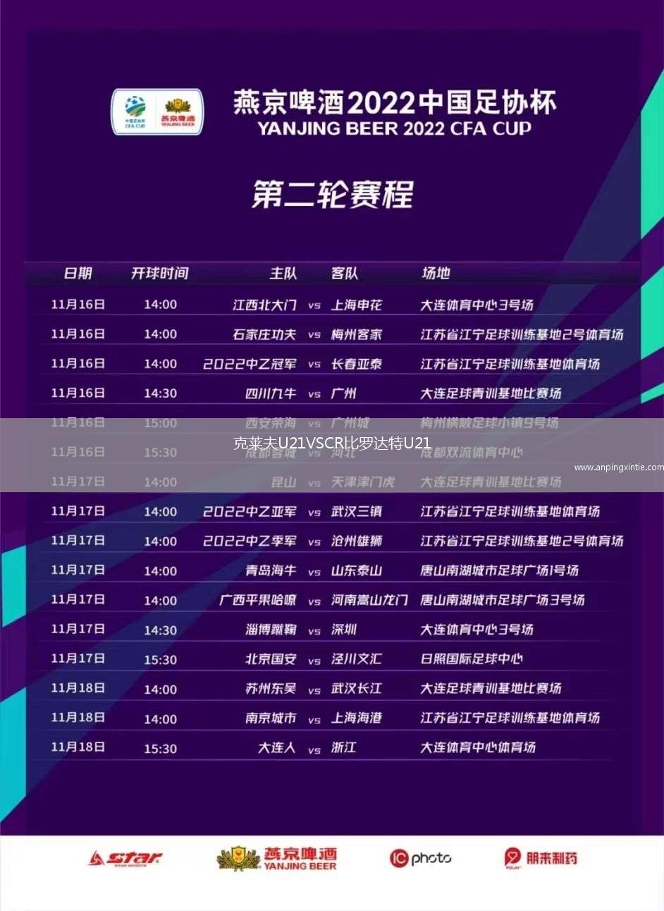 克莱夫U21VSCR比罗达特U21