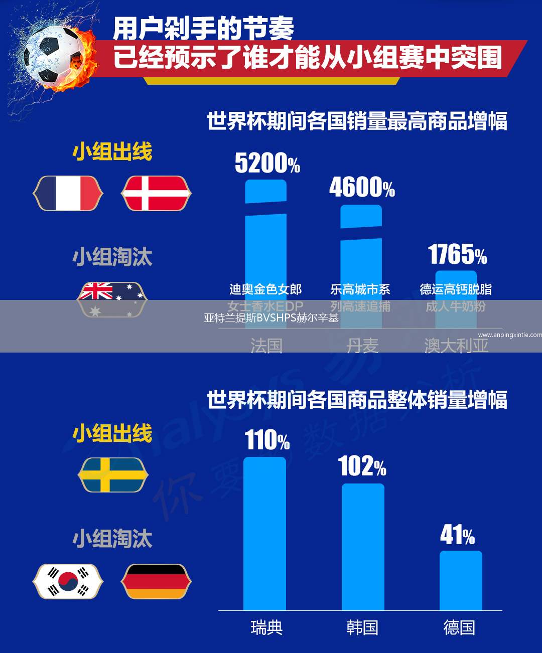 亚特兰提斯BVSHPS赫尔辛基